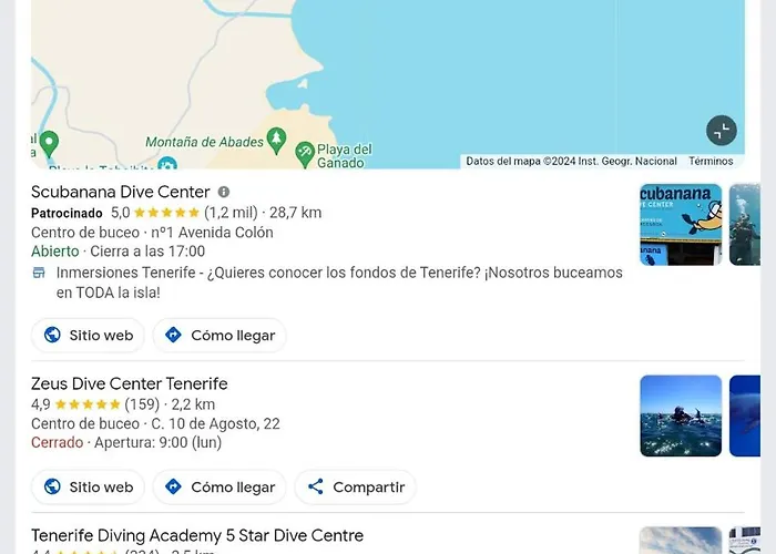 Casa Rafter Lejlighed *